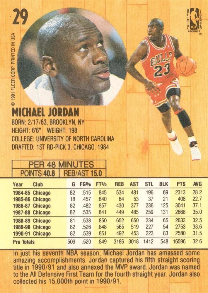 1991-92 Fleer Michael Jordan #29 card back image