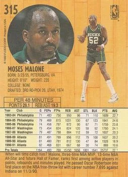 1991-92 Fleer Moses Malone #315 card back image