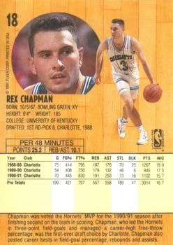 1991-92 Fleer Rex Chapman #18 card back image
