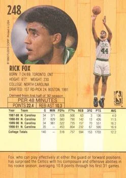1991-92 Fleer Rick Fox #248 card back image