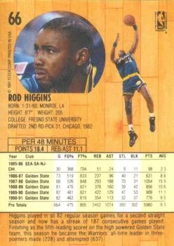 1991-92 Fleer Rod Higgins #66 card back image