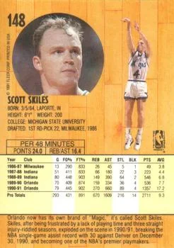 1991-92 Fleer Scott Skiles #148 card back image