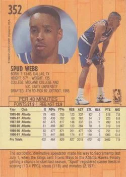 1991-92 Fleer Spud Webb #352 card back image