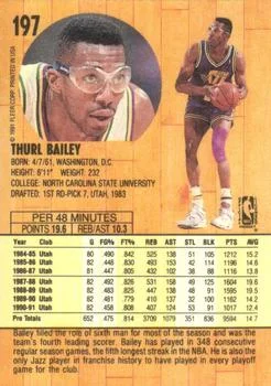 1991-92 Fleer Thurl Bailey #197 card back image