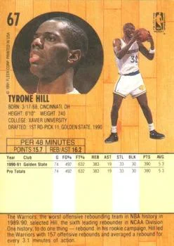 1991-92 Fleer Tyrone Hill #67 card back image
