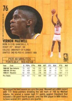 1991-92 Fleer Vernon Maxwell #76 card back image
