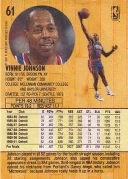 1991-92 Fleer Vinnie Johnson #61 card back image