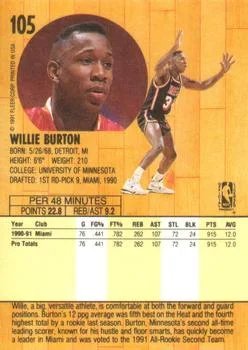 1991-92 Fleer Willie Burton #105 card back image