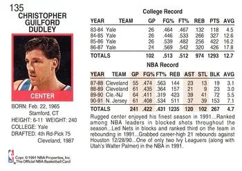 1991-92 Hoops Chris Dudley #135 card back image