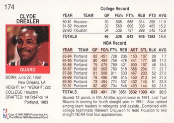 1991-92 Hoops Clyde Drexler #174 card back image