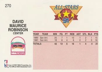 1991-92 Hoops David Robinson #270 card back image