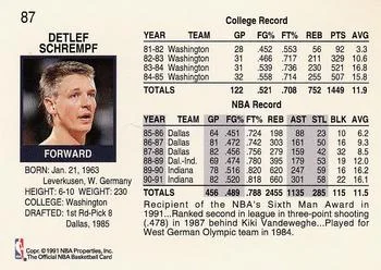 1991-92 Hoops Detlef Schrempf #87 card back image