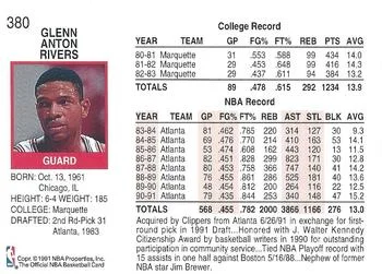 1991-92 Hoops Doc Rivers #380 card back image