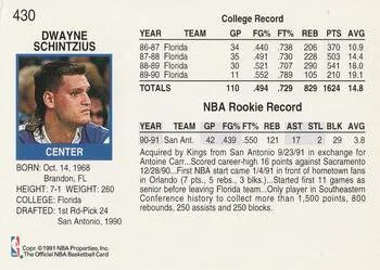 1991-92 Hoops Dwayne Schintzius #430 card back image