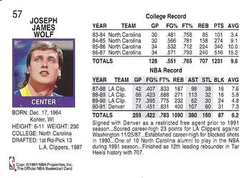 1991-92 Hoops Joe Wolf #57 card back image