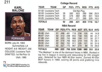 1991-92 Hoops Karl Malone #211 card back image