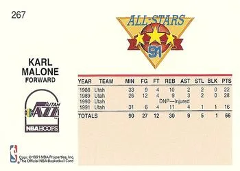 1991-92 Hoops Karl Malone #267 card back image