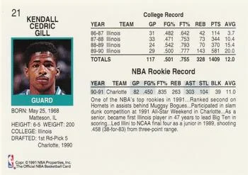 1991-92 Hoops Kendall Gill #21 card back image