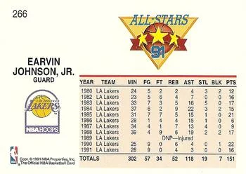 1991-92 Hoops Magic Johnson #266 card back image