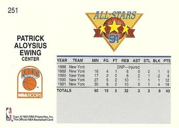 1991-92 Hoops Patrick Ewing #251 card back image