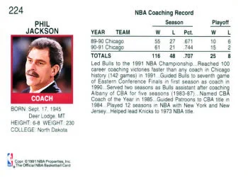 1991-92 Hoops Phil Jackson CO #224 card back image