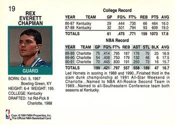 1991-92 Hoops Rex Chapman #19 card back image