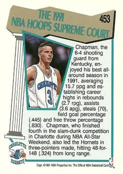 1991-92 Hoops Rex Chapman SC #453 card back image