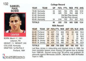 1991-92 Hoops Sam Bowie #132 card back image