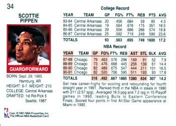 1991-92 Hoops Scottie Pippen #34 card back image