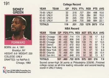 1991-92 Hoops Sidney Green #191 card back image