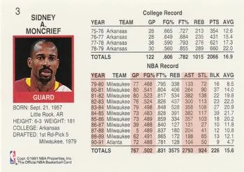 1991-92 Hoops Sidney Moncrief #3 card back image