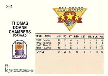 1991-92 Hoops Tom Chambers #261 card back image