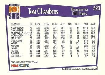 1991-92 Hoops Tom Chambers TC #523 card back image