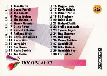 1991-92 SkyBox Checklist: 1-60 #345 card image