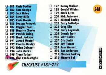 1991-92 SkyBox Checklist: 181-244 #348 card image