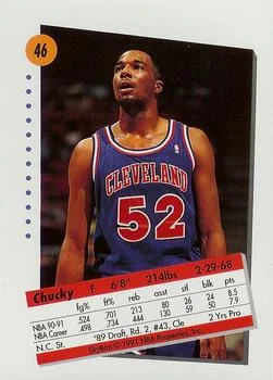 1991-92 SkyBox Chucky Brown #46 card back image