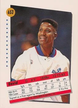 1991-92 SkyBox David Wingate #653 card back image