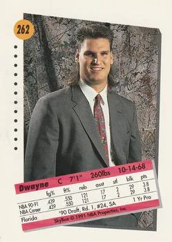 1991-92 SkyBox Dwayne Schintzius #262 card back image