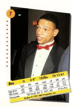 1991-92 SkyBox Glenn Rivers #7 card back image