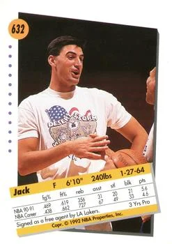 1991-92 SkyBox Jack Haley #632 card back image