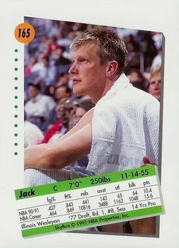 1991-92 SkyBox Jack Sikma #165 card back image