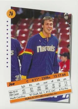 1991-92 SkyBox Joe Wolf #76 card back image
