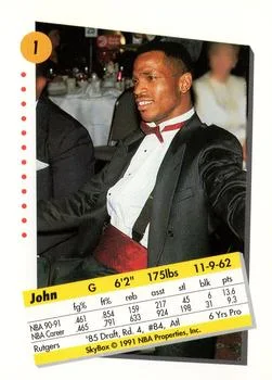 1991-92 SkyBox John Battle #1 card back image