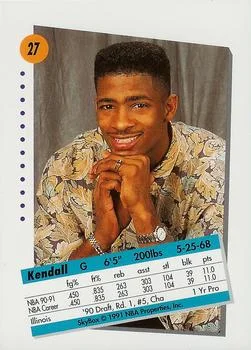 1991-92 SkyBox Kendall Gill #27 card back image