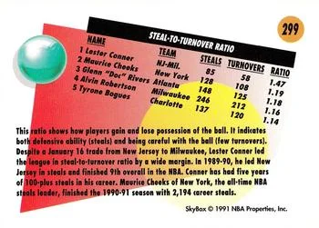 1991-92 SkyBox Lester Conner STATS #299 card back image
