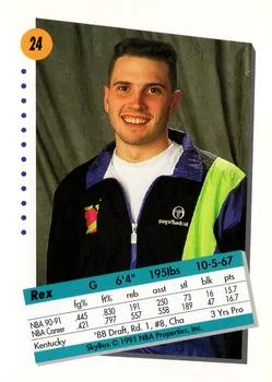1991-92 SkyBox Rex Chapman #24 card back image