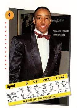 1991-92 SkyBox Spud Webb #9 card back image