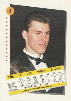 1991-92 SkyBox Tim McCormick #5 card back image