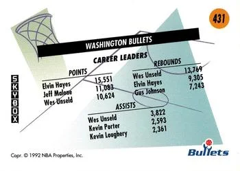 1991-92 SkyBox Washington Bullets GF #431 card back image