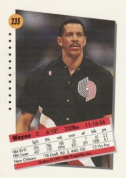1991-92 SkyBox Wayne Cooper #235 card back image